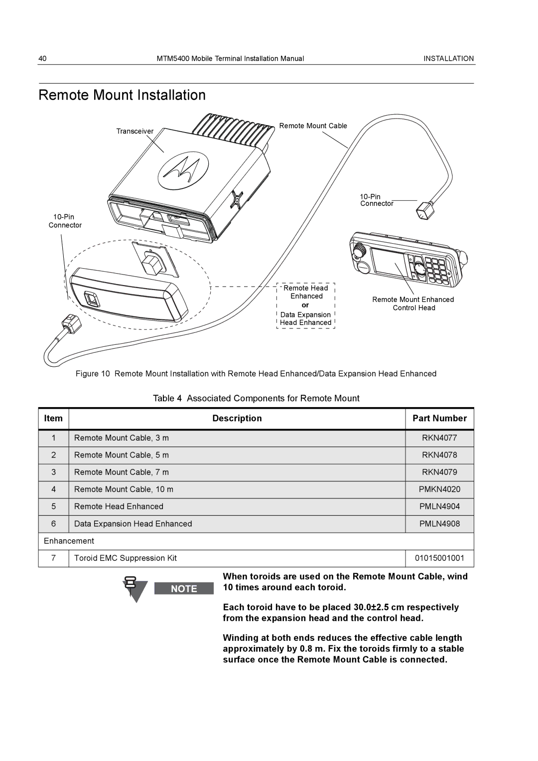 Motorola MTM5400 installation manual Remote Mount Installation, Associated Components for Remote Mount 