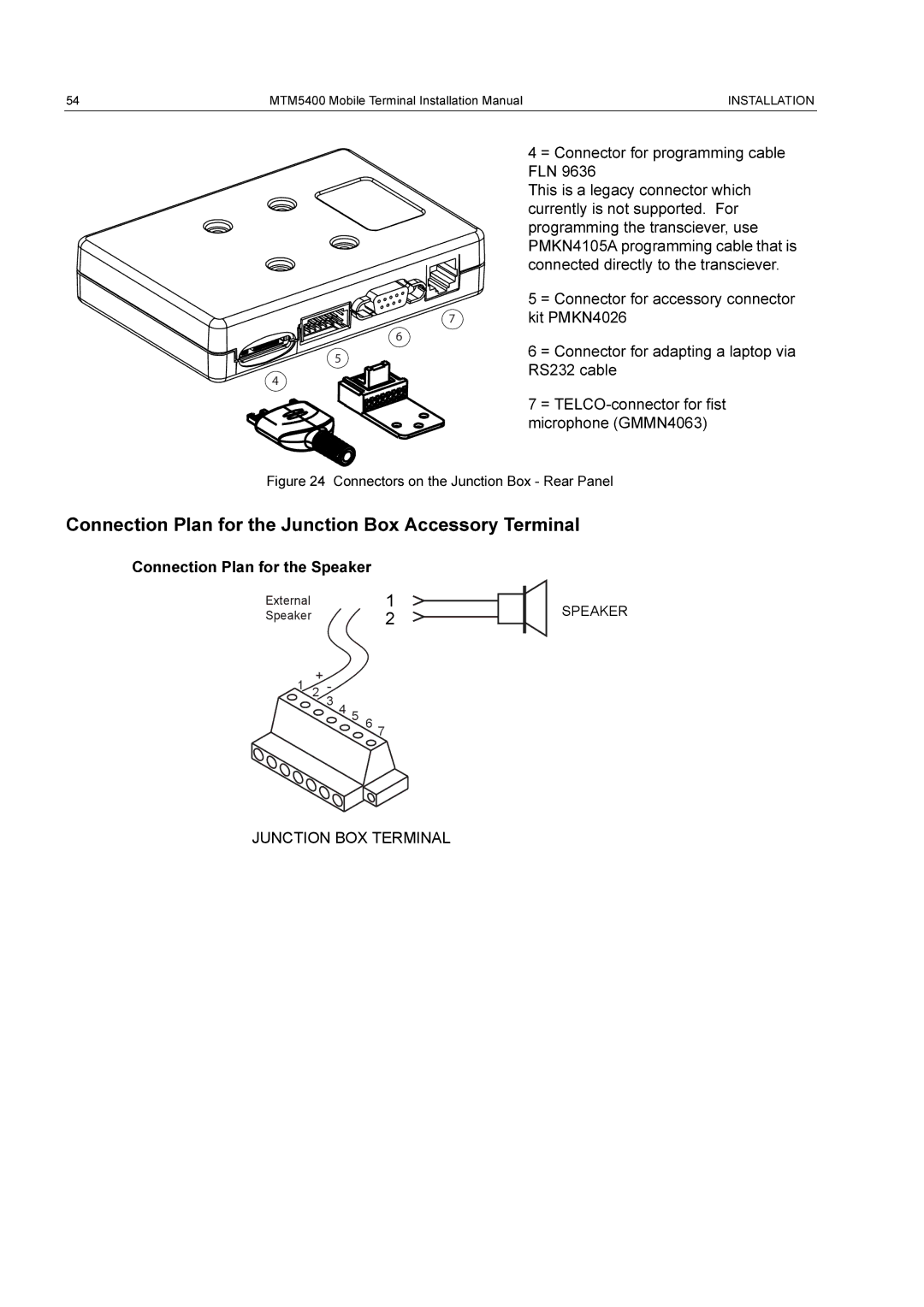 Motorola MTM5400 Connection Plan for the Junction Box Accessory Terminal, Connection Plan for the Speaker 