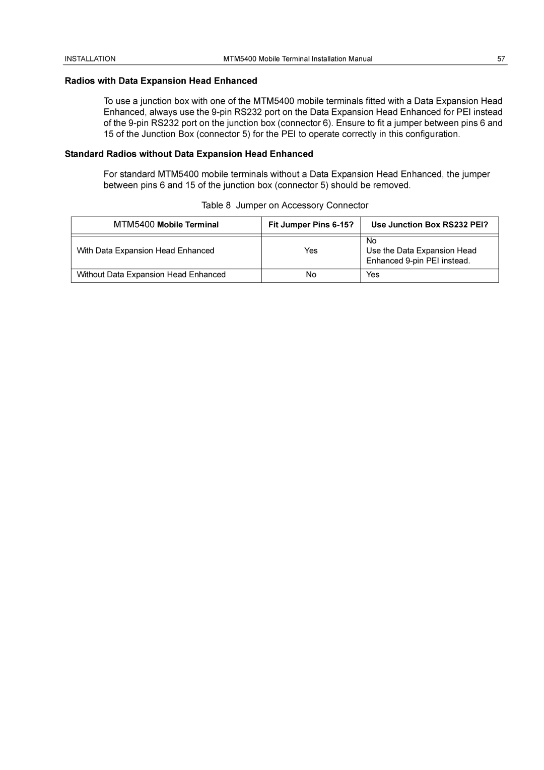 Motorola MTM5400 installation manual Use the Data Expansion Head 