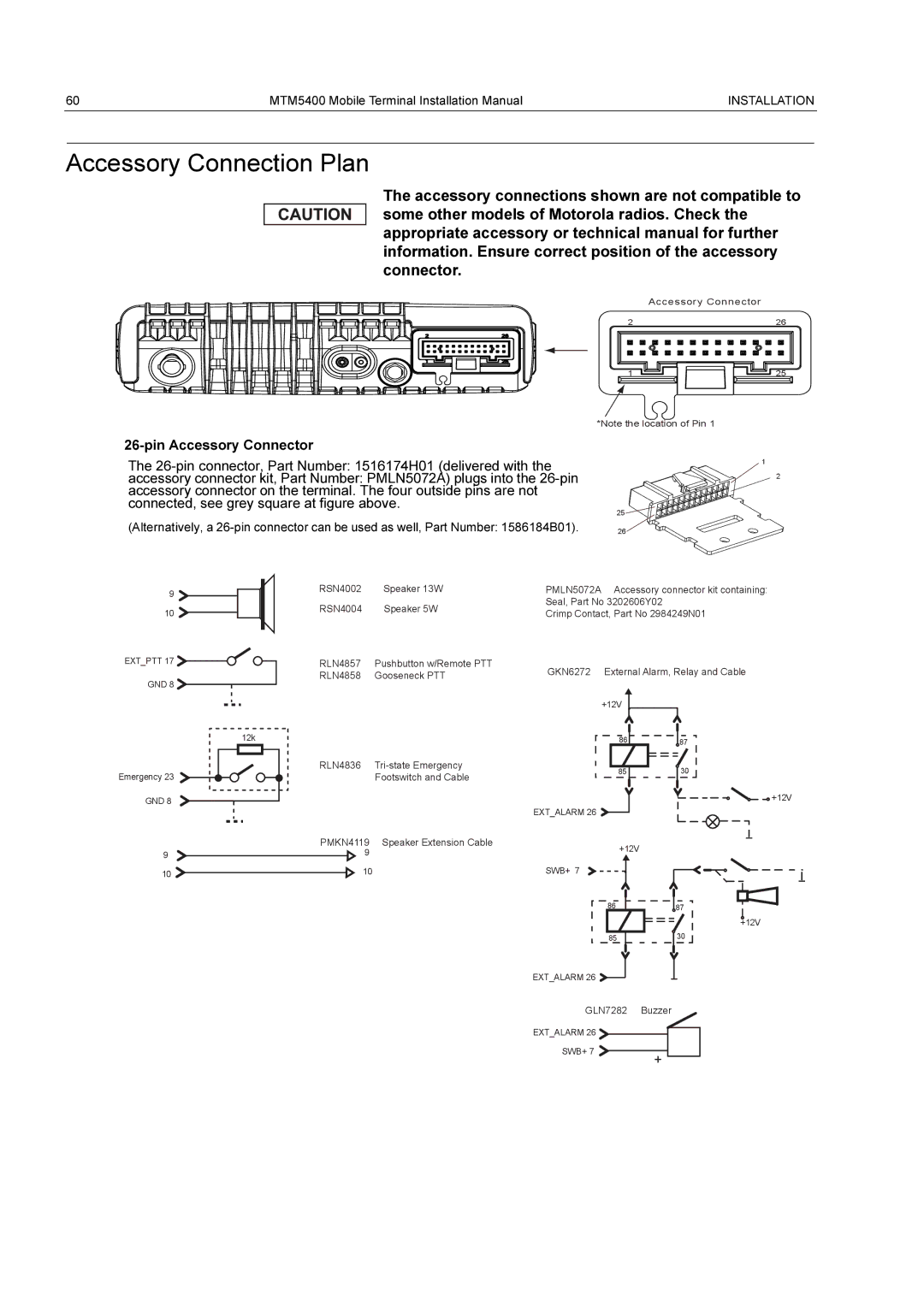 Motorola MTM5400 installation manual Accessory Connection Plan 