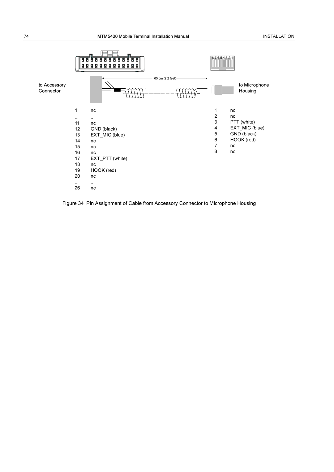 Motorola MTM5400 installation manual Installation 