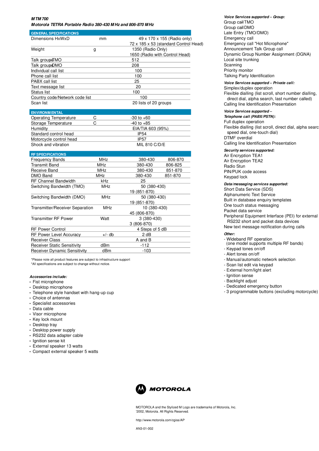 Motorola MTM700 Accessories include, Voice Services supported Group, Voice Services supported Private call, Other 