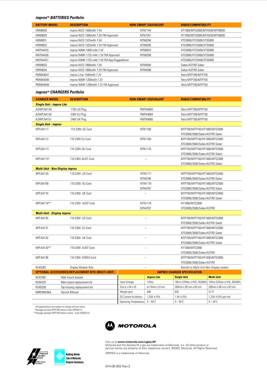 Motorola MTP700, MTP750 manual ImpresTM Batteries Portfolio, ImpresTM Chargers Portfolio 