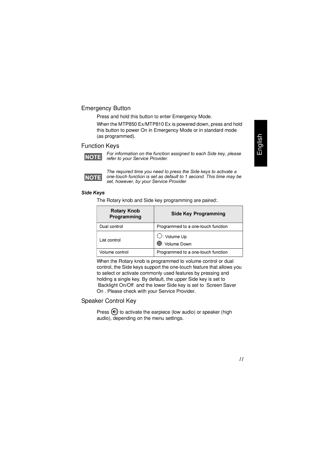 Motorola MTP850 EX, MTP810 EX manual Emergency Button, Function Keys, Speaker Control Key 