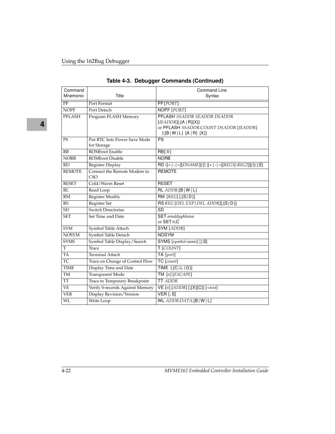 Motorola MVME162 manual Norb 