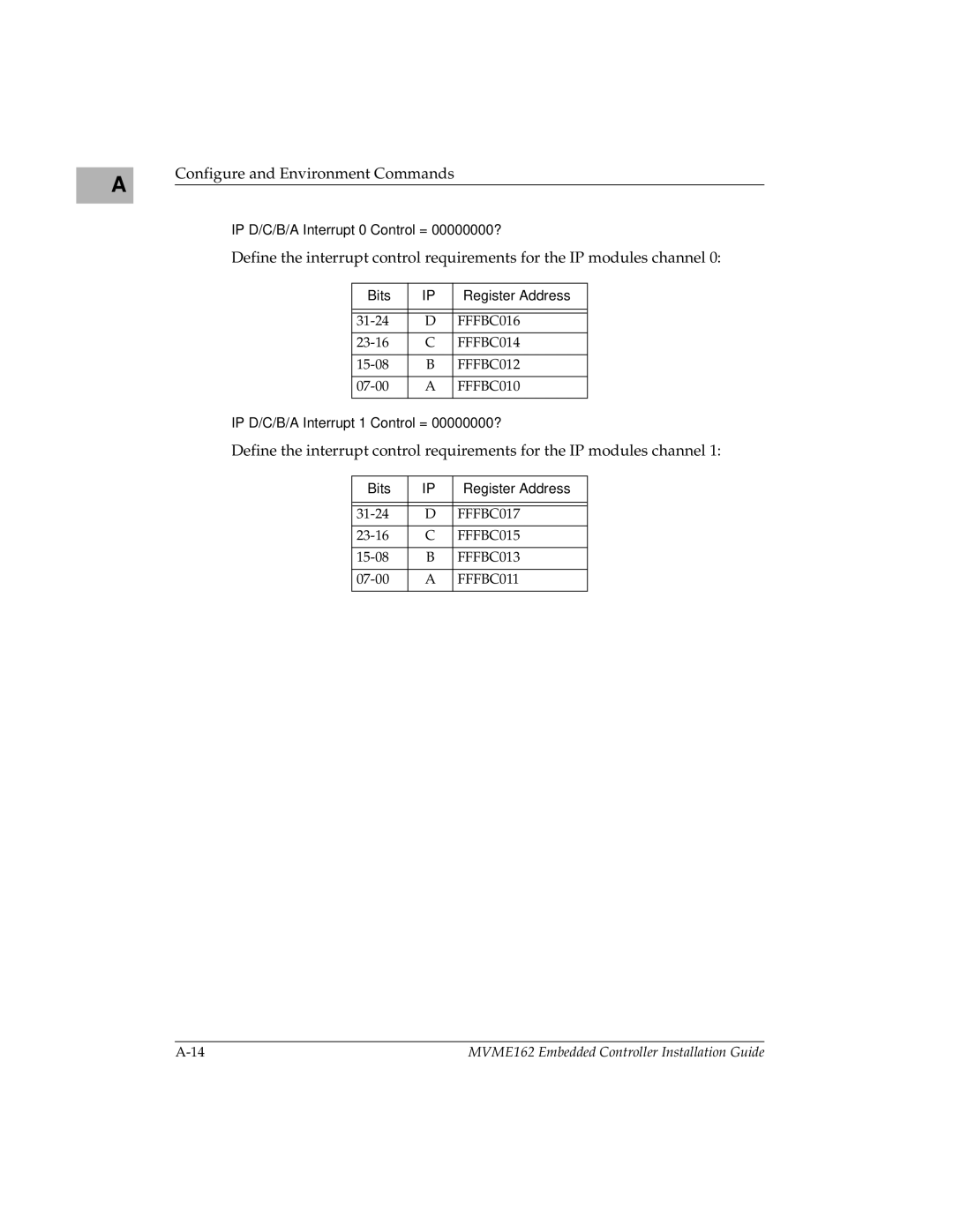 Motorola MVME162 manual FFFBC016 