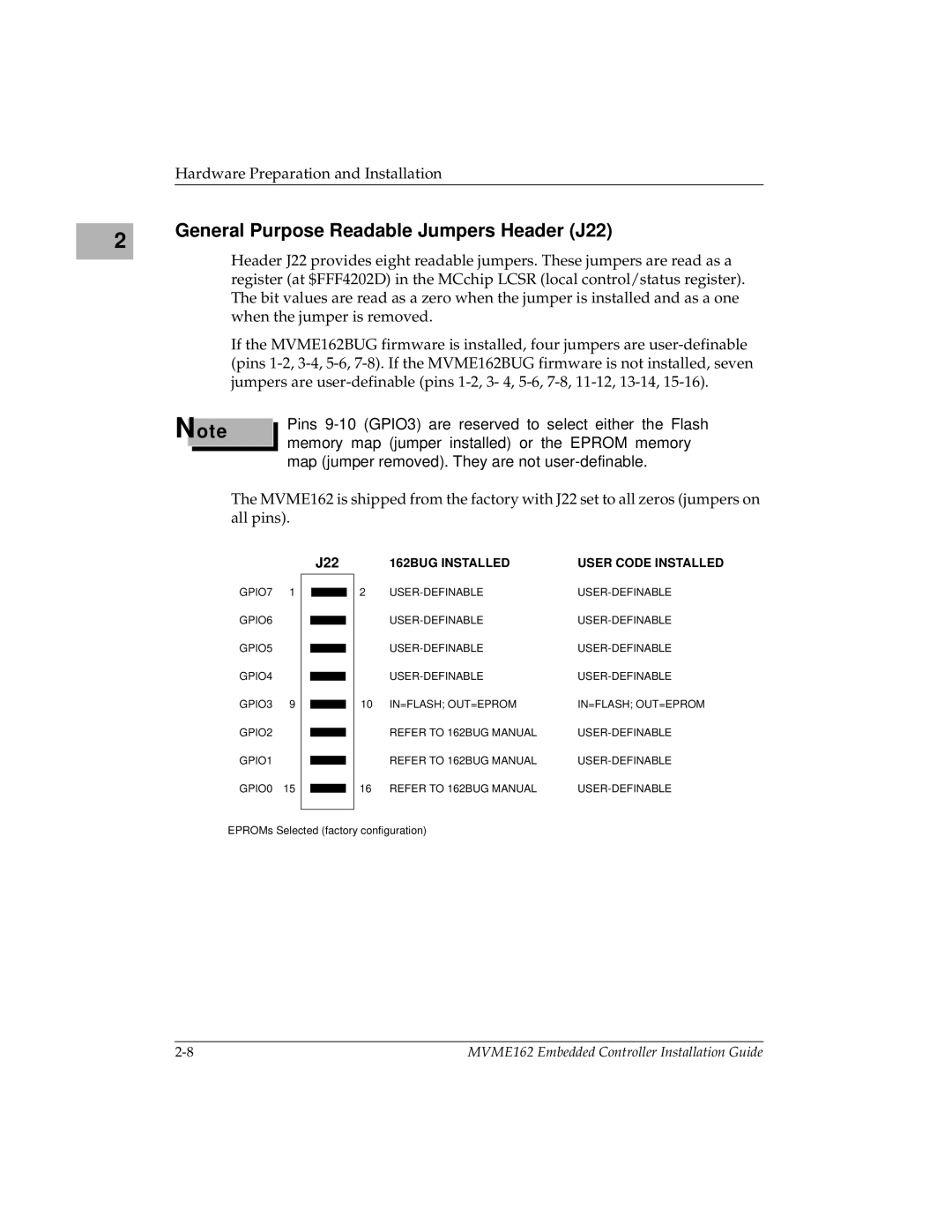 Motorola MVME162 manual General Purpose Readable Jumpers Header J22 