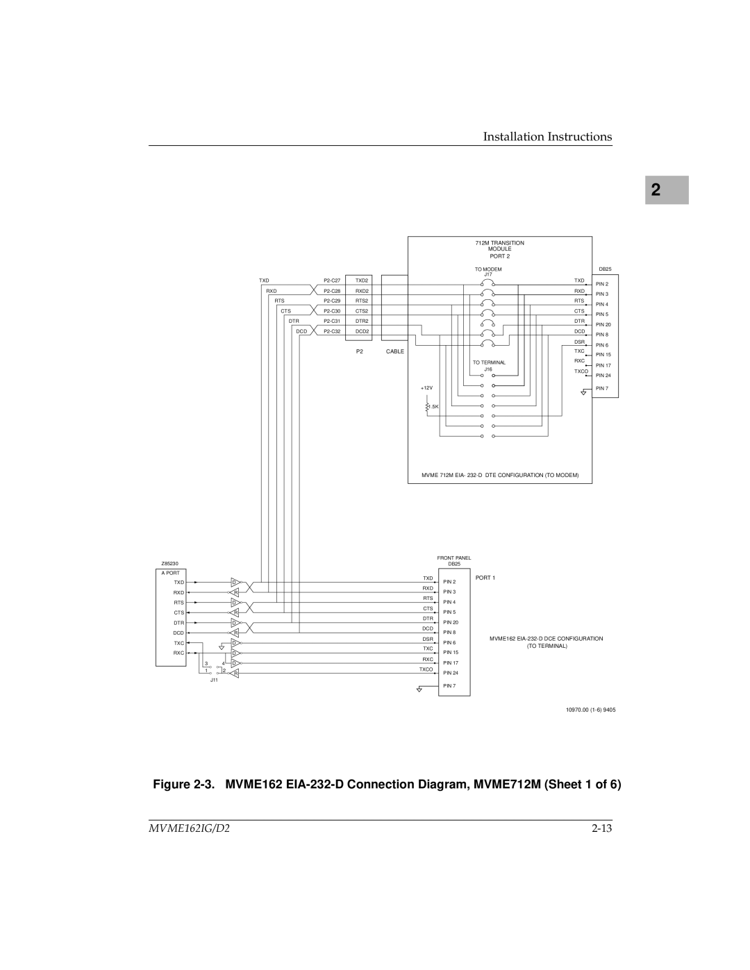 Motorola manual MVME162 EIA-232-D Connection Diagram, MVME712M Sheet 1 