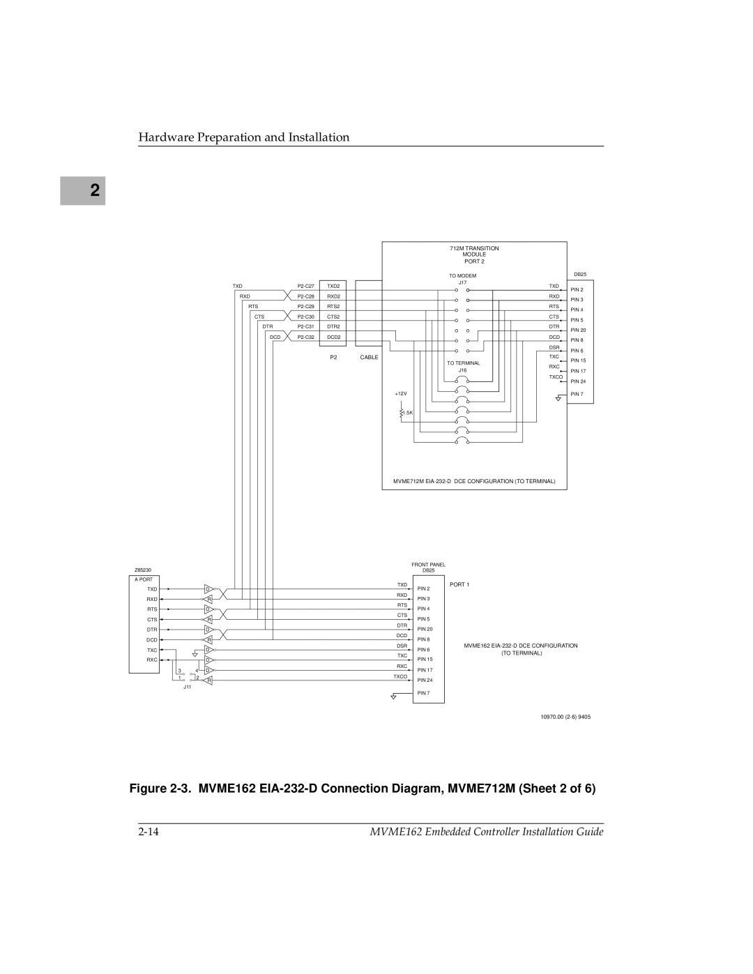 Motorola manual MVME162 EIA-232-D Connection Diagram, MVME712M Sheet 2 