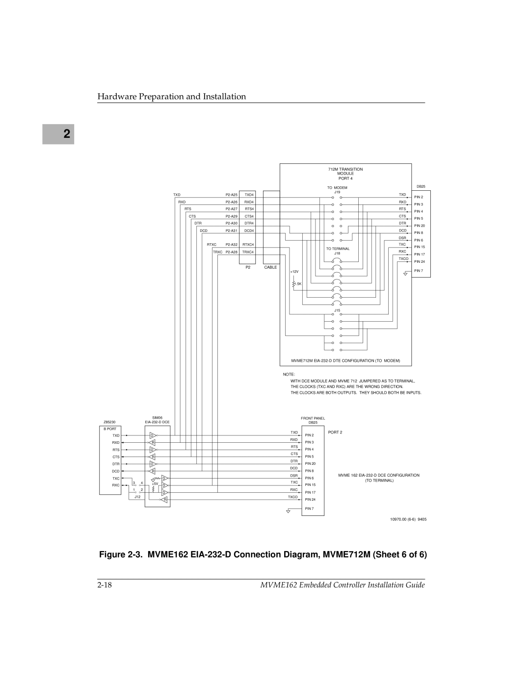 Motorola manual MVME162 EIA-232-D Connection Diagram, MVME712M Sheet 6 