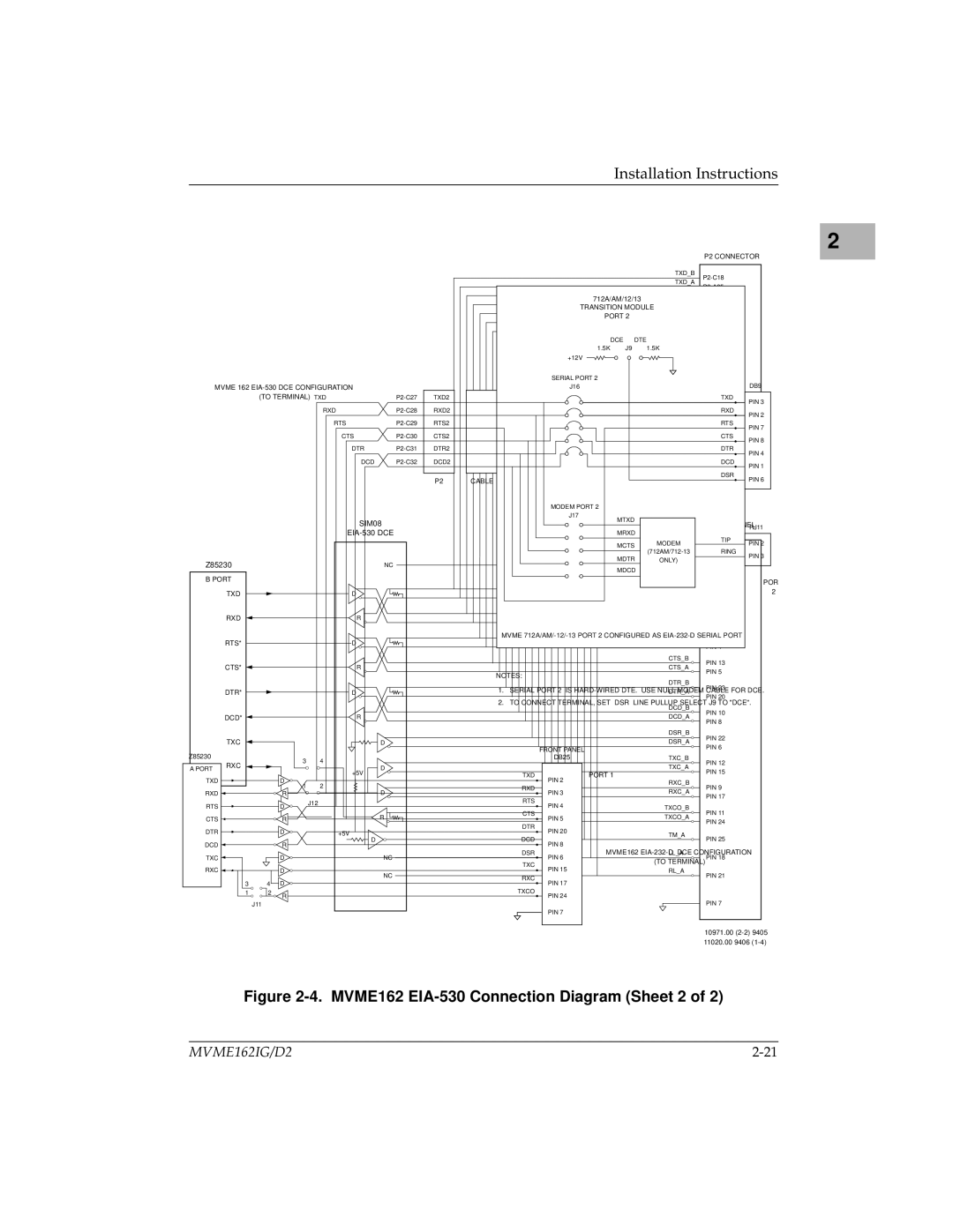 Motorola manual MVME162 EIA-530 Connection Diagram Sheet 2 