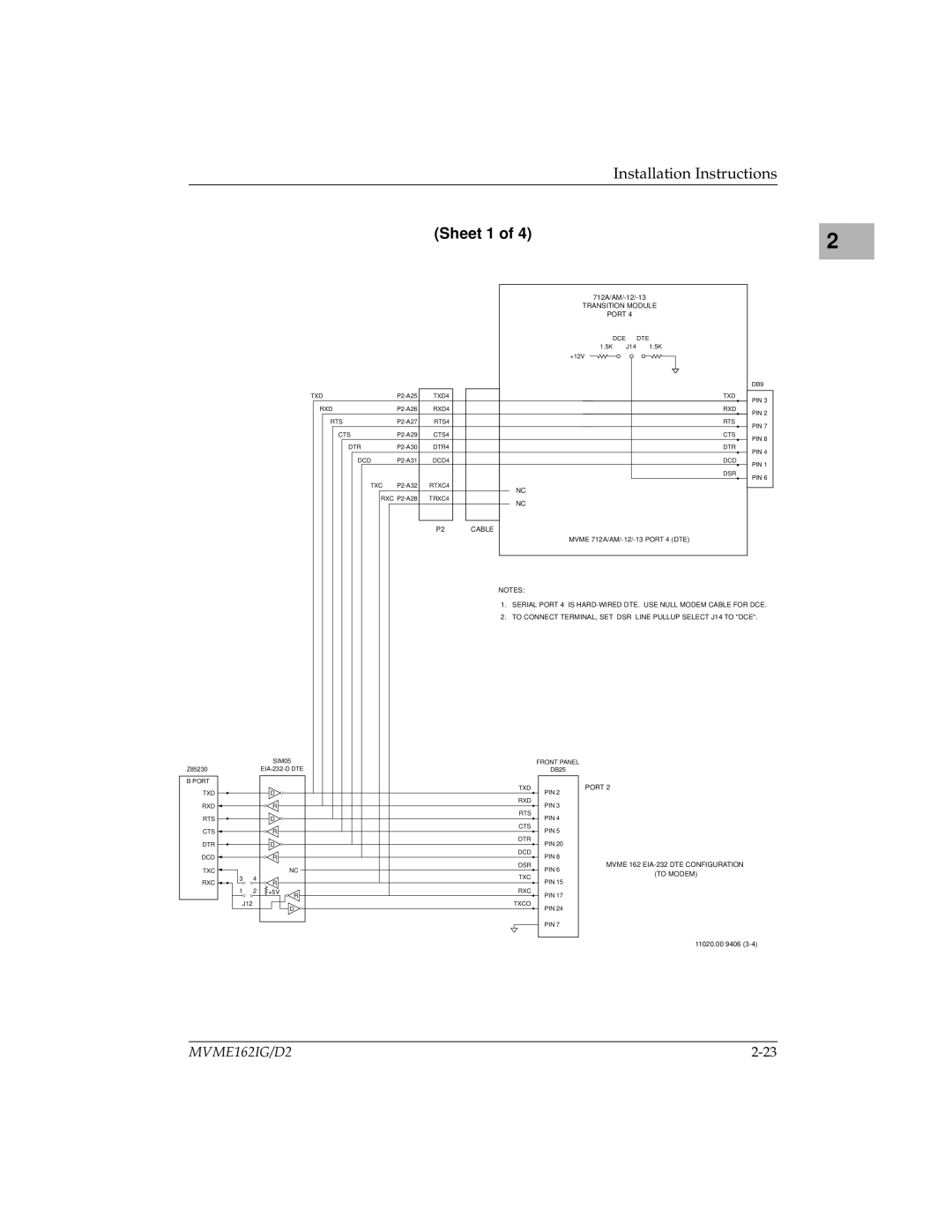 Motorola MVME162 manual Sheet 1 