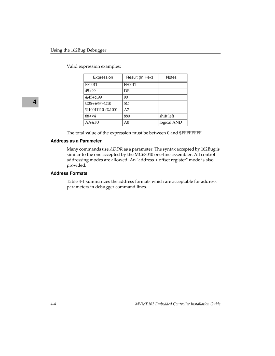 Motorola MVME162 manual Address as a Parameter, Address Formats, Expression Result In Hex 