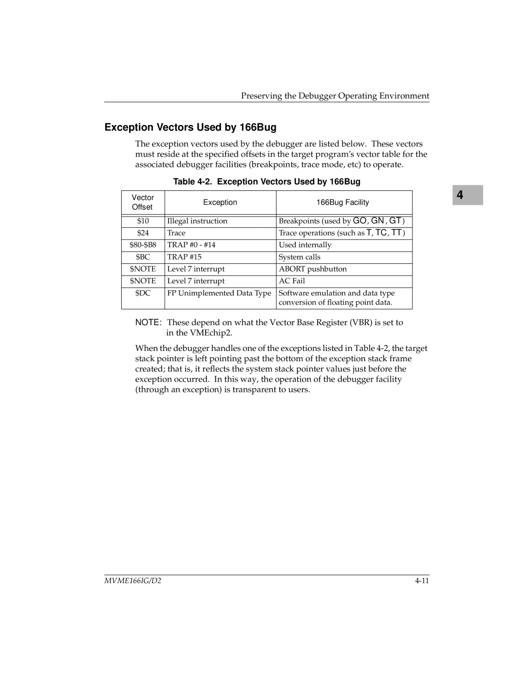 Motorola MVME166IG/D2, MVME166D2 manual Exception Vectors Used by 166Bug 