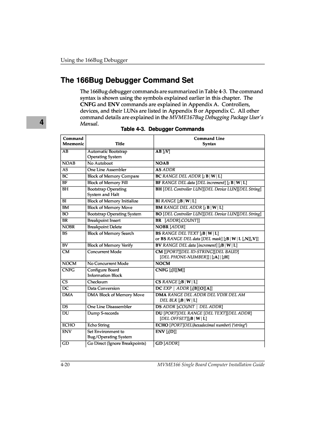 Motorola MVME166IG/D2, MVME166D2 manual The 166Bug Debugger Command Set, 4Manual, 3. Debugger Commands 