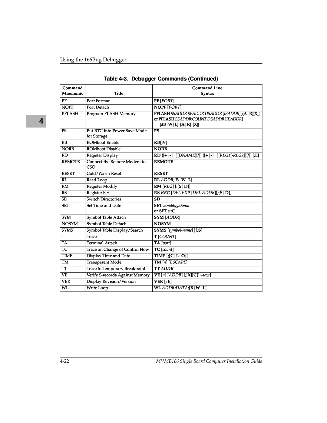 Motorola MVME166IG/D2 manual 3. Debugger Commands Continued, MVME166 Single Board Computer Installation Guide, Tt Addr 