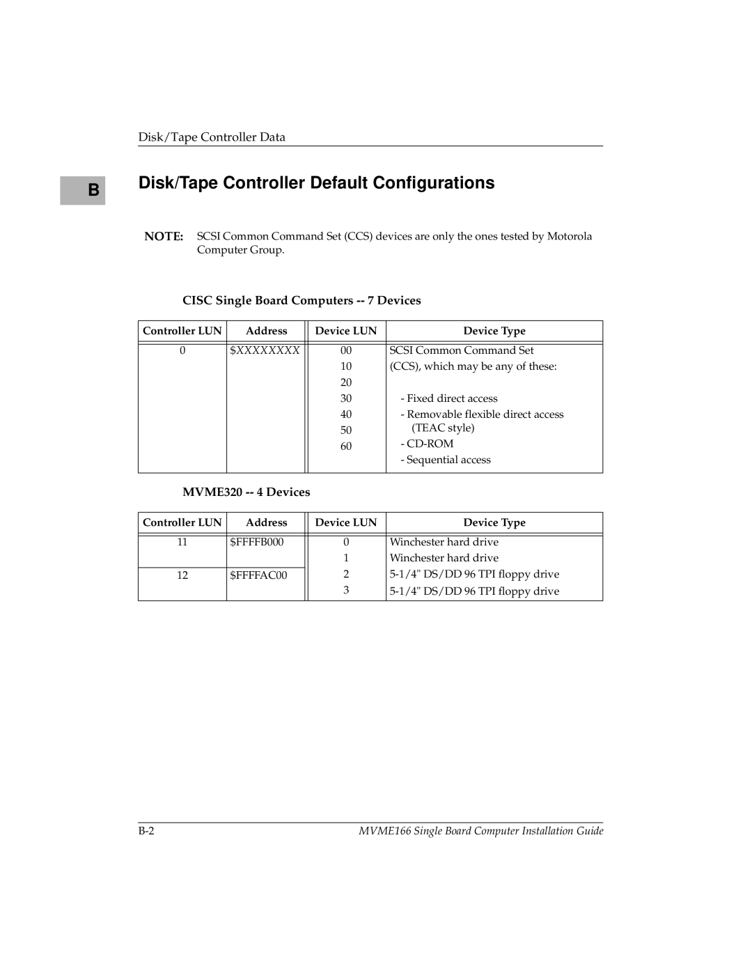 Motorola MVME166IG/D2 manual Disk/Tape Controller Default Configurations, Cisc Single Board Computers -- 7 Devices 