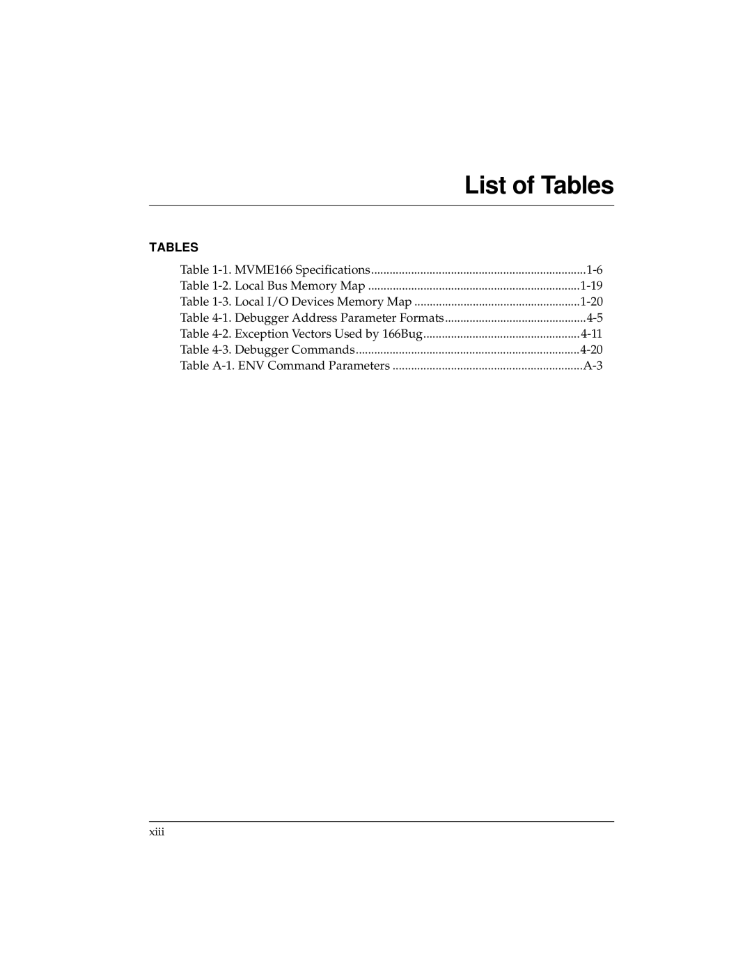 Motorola MVME166IG/D2 manual List of Tables 