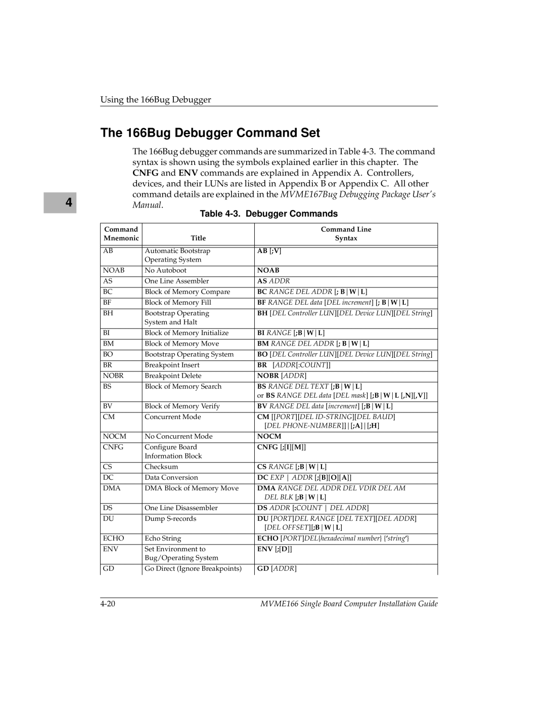 Motorola MVME166IG/D2 manual 166Bug Debugger Command Set, Debugger Commands 