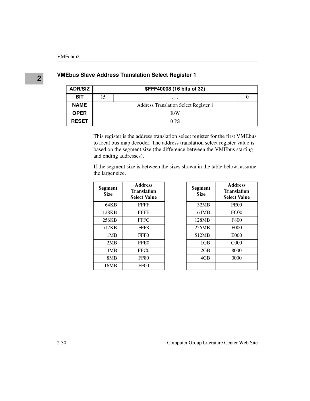 Motorola MVME172 manual VMEbus Slave Address Translation Select Register, Segment Address Translation Size Select Value 