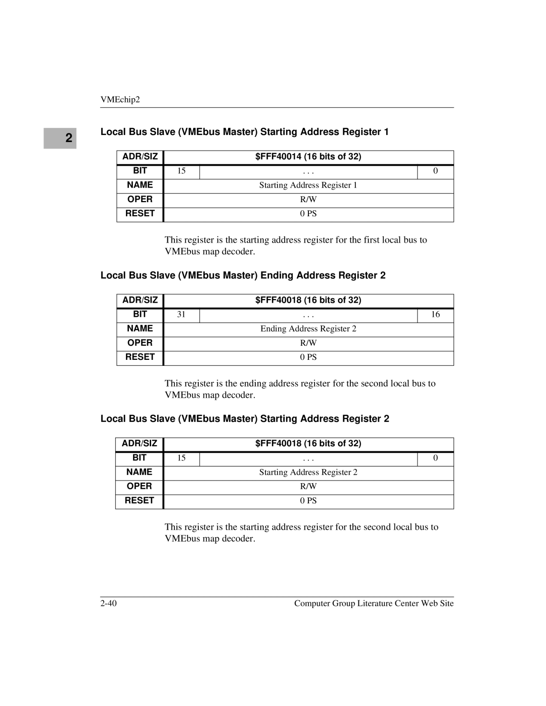 Motorola MVME172 manual Local Bus Slave VMEbus Master Starting Address Register 