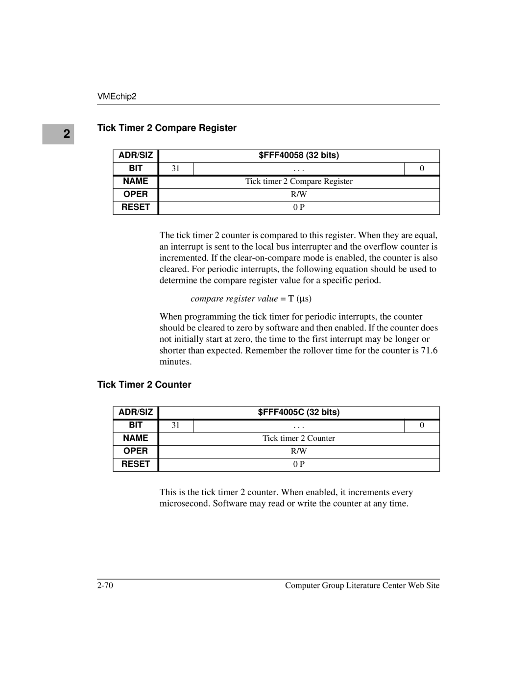 Motorola MVME172 manual Tick Timer 2 Compare Register, Tick Timer 2 Counter, Tick timer 2 Counter 