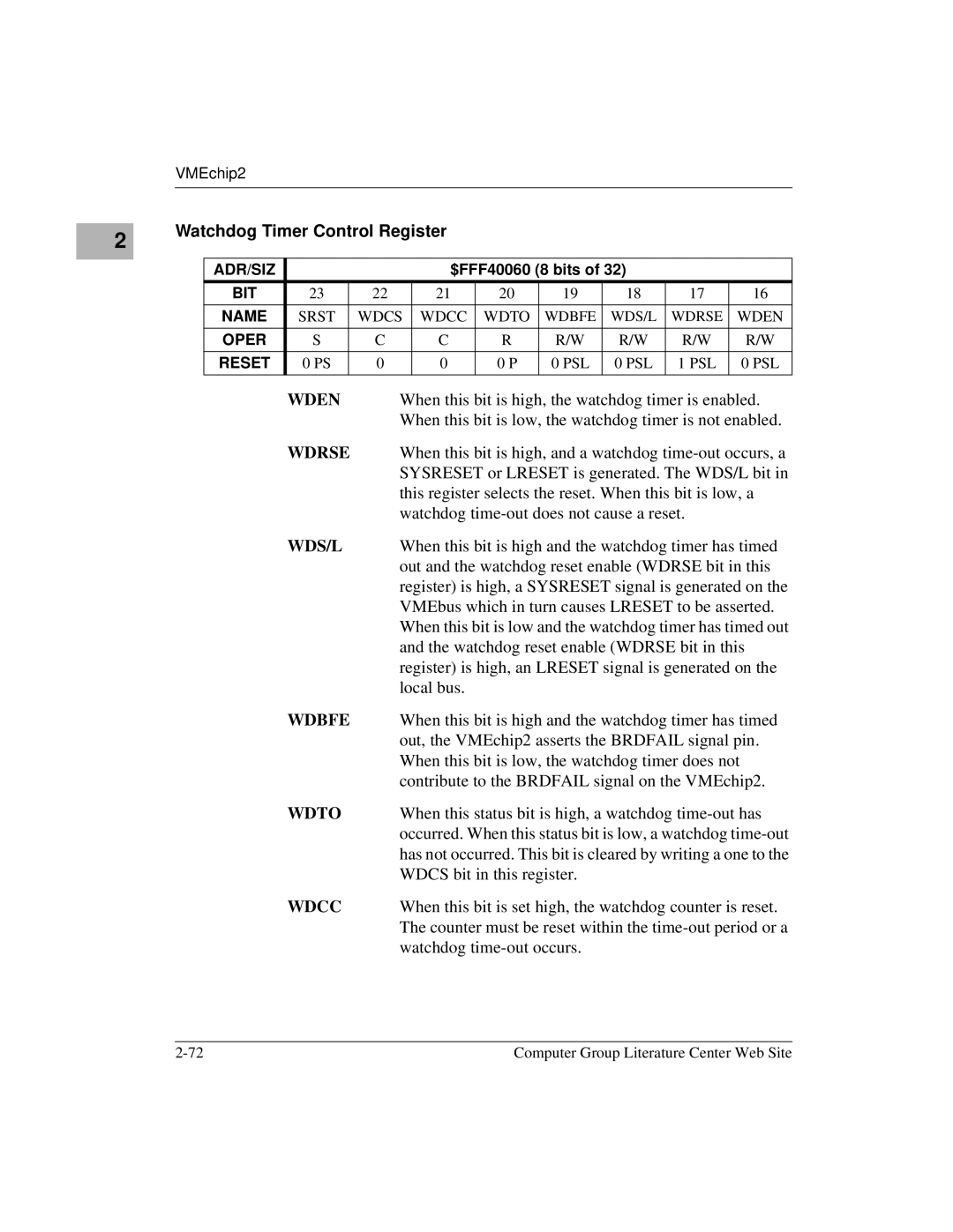 Motorola MVME172 manual Watchdog Timer Control Register 