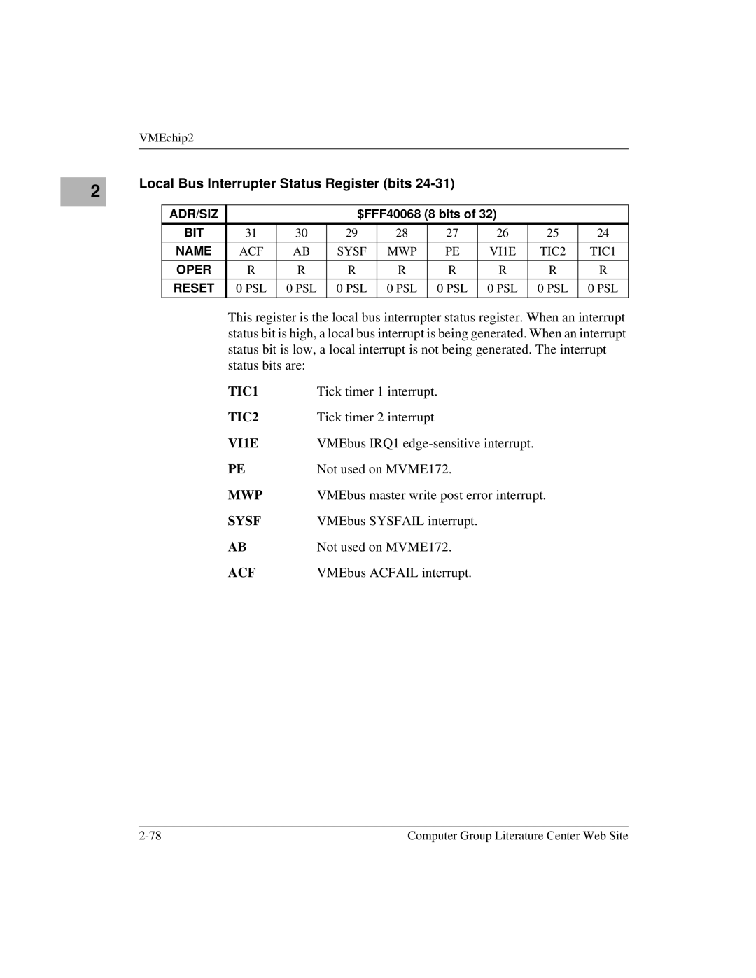 Motorola MVME172 manual Local Bus Interrupter Status Register bits 