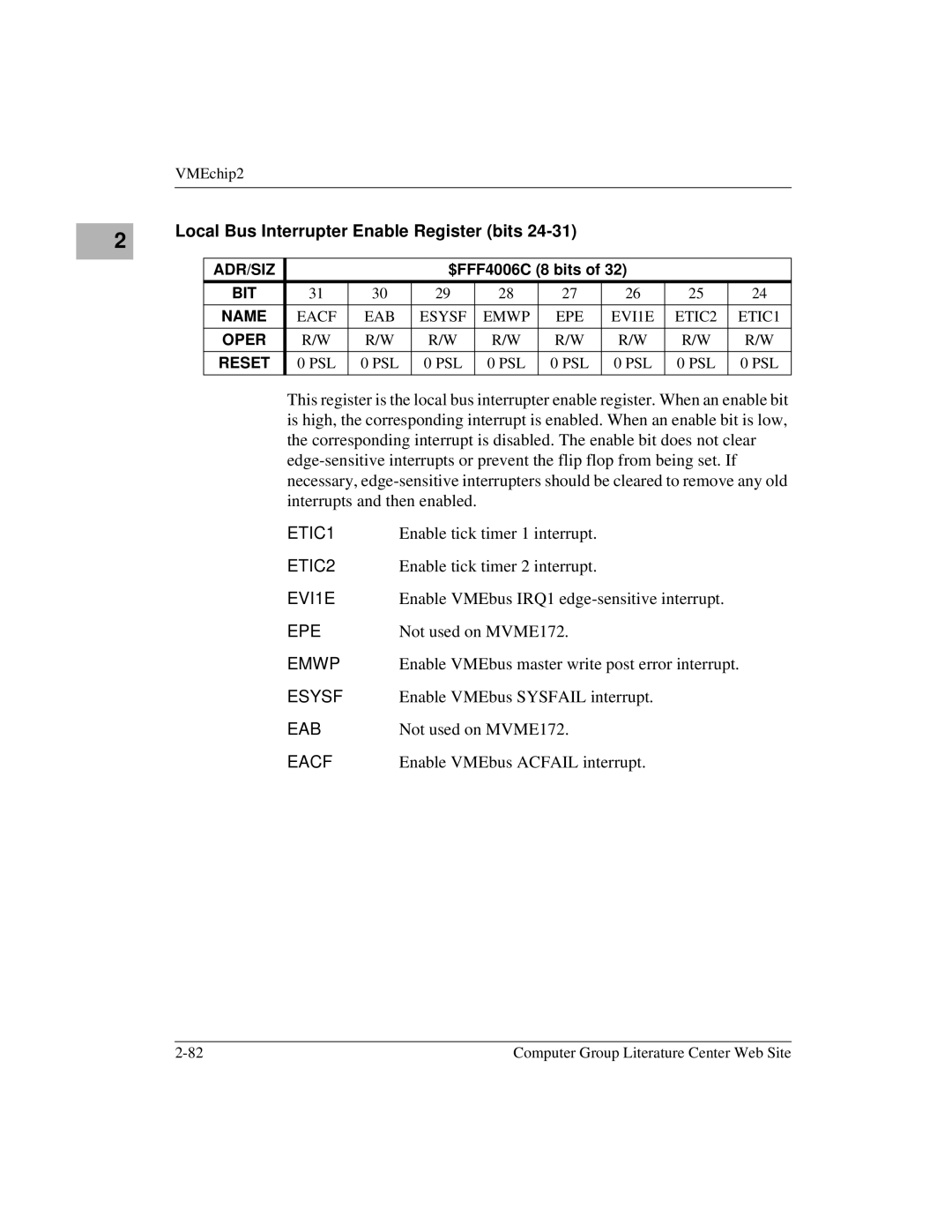 Motorola MVME172 manual Local Bus Interrupter Enable Register bits 