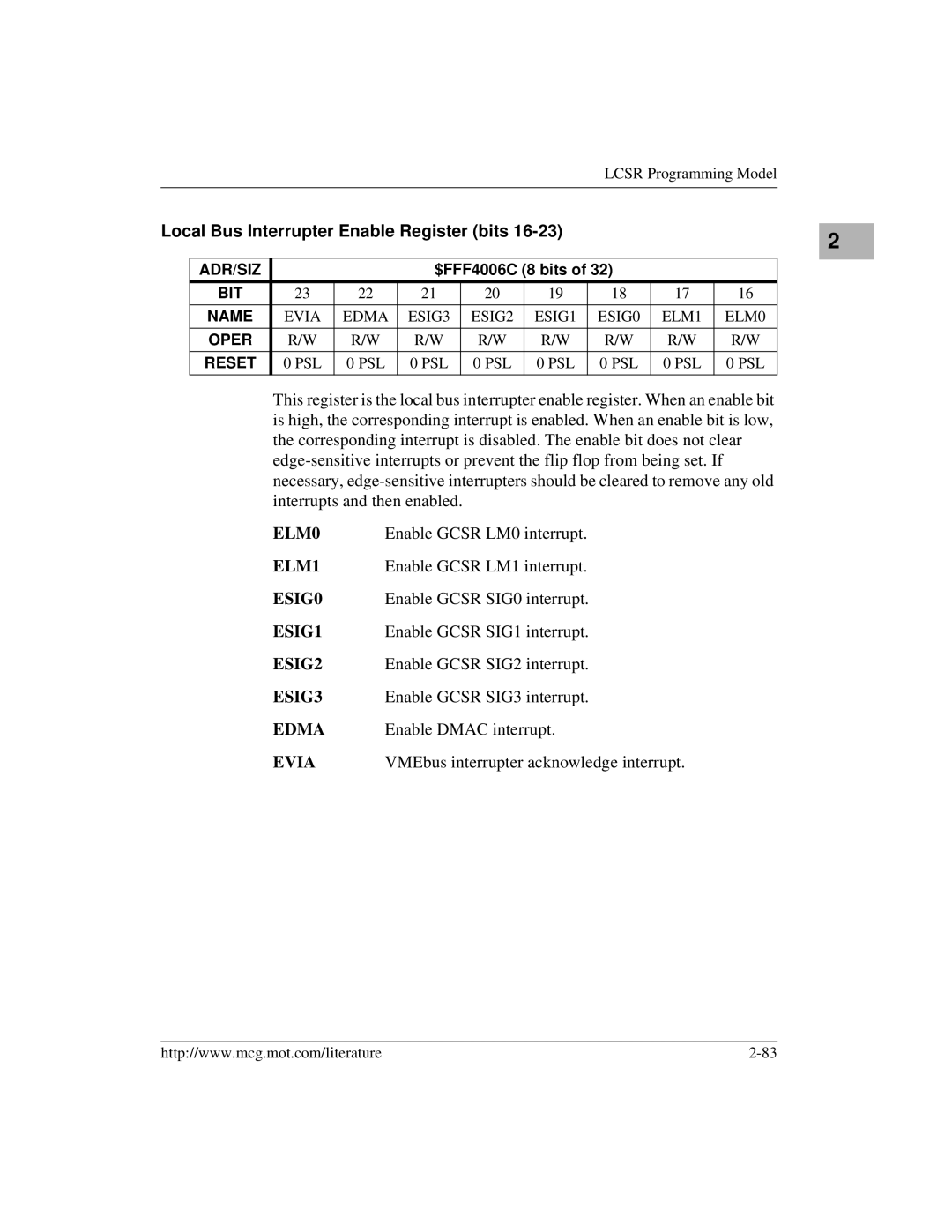 Motorola MVME172 manual ELM0, ELM1, ESIG0, ESIG1, ESIG2, ESIG3, Edma, Evia 