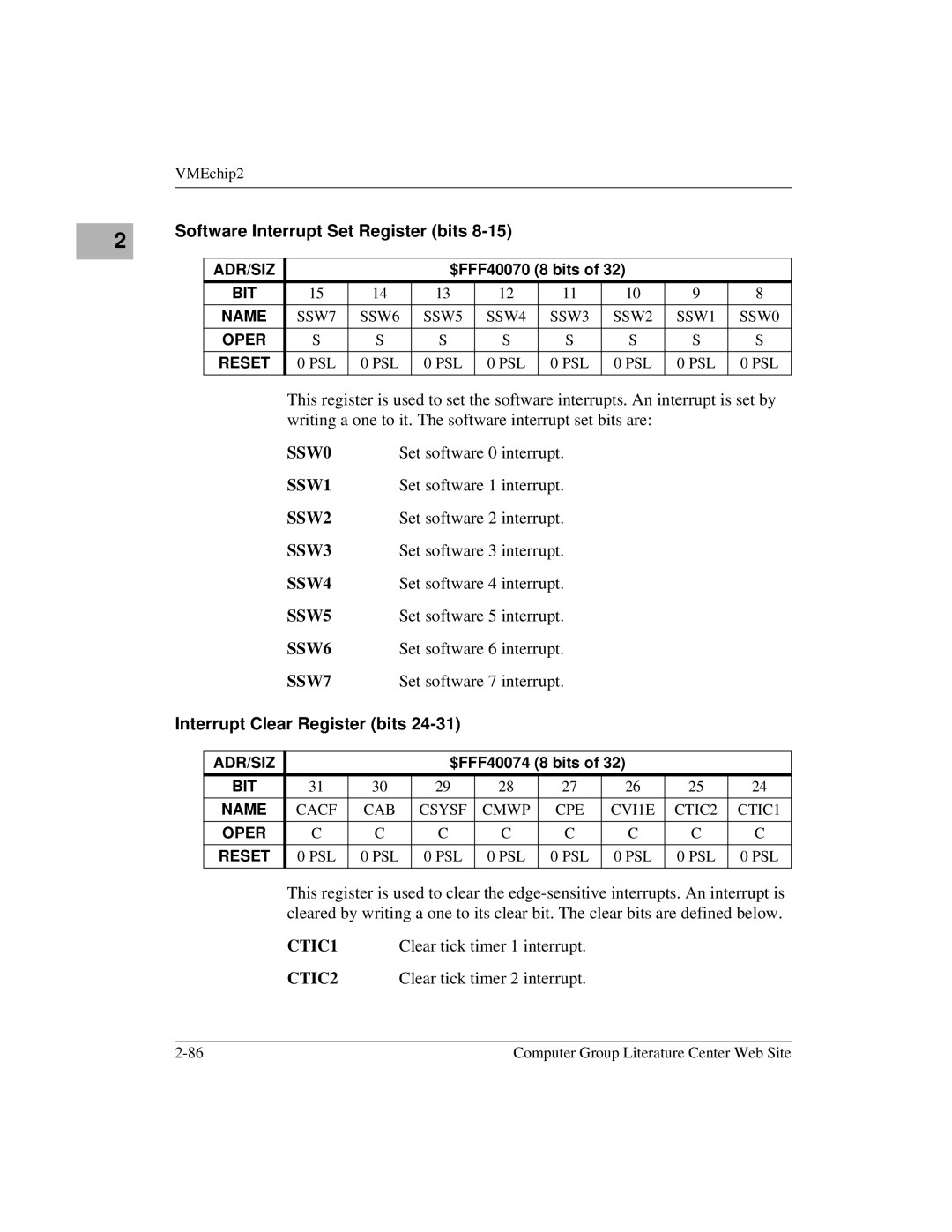 Motorola MVME172 manual Software Interrupt Set Register bits 