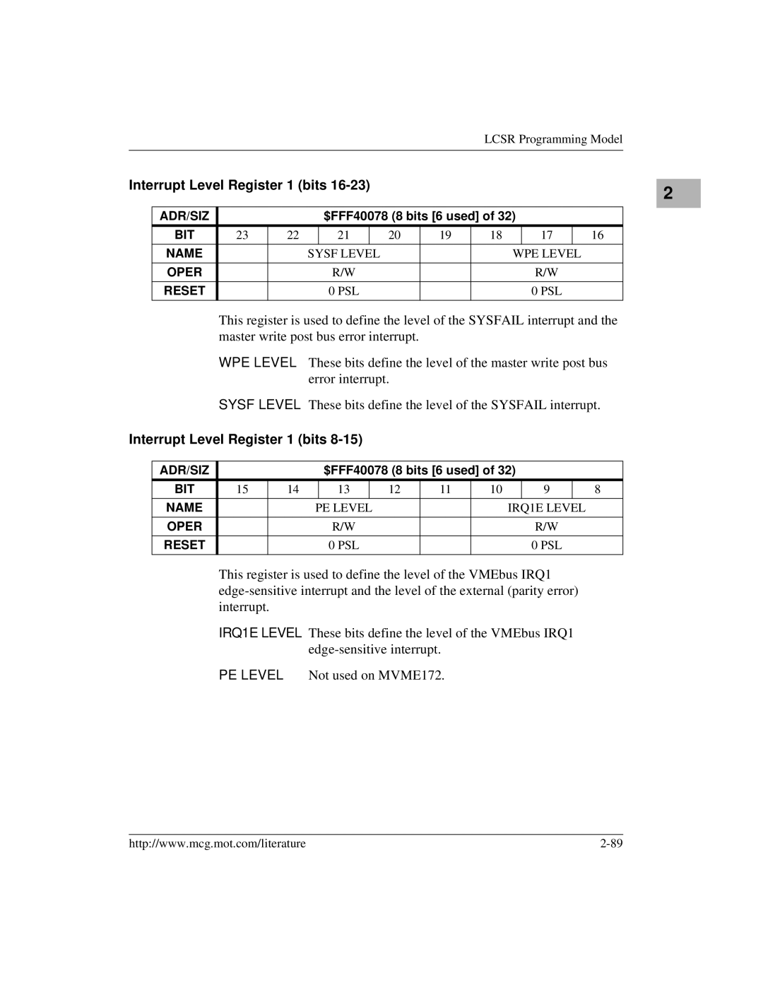 Motorola MVME172 manual Sysf Level WPE Level 