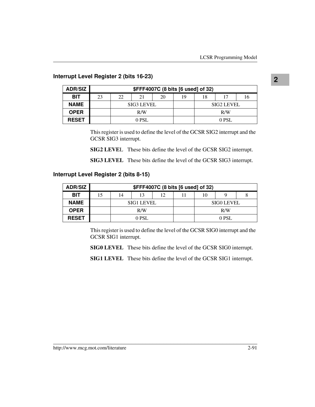 Motorola MVME172 manual SIG3 Level SIG2 Level 