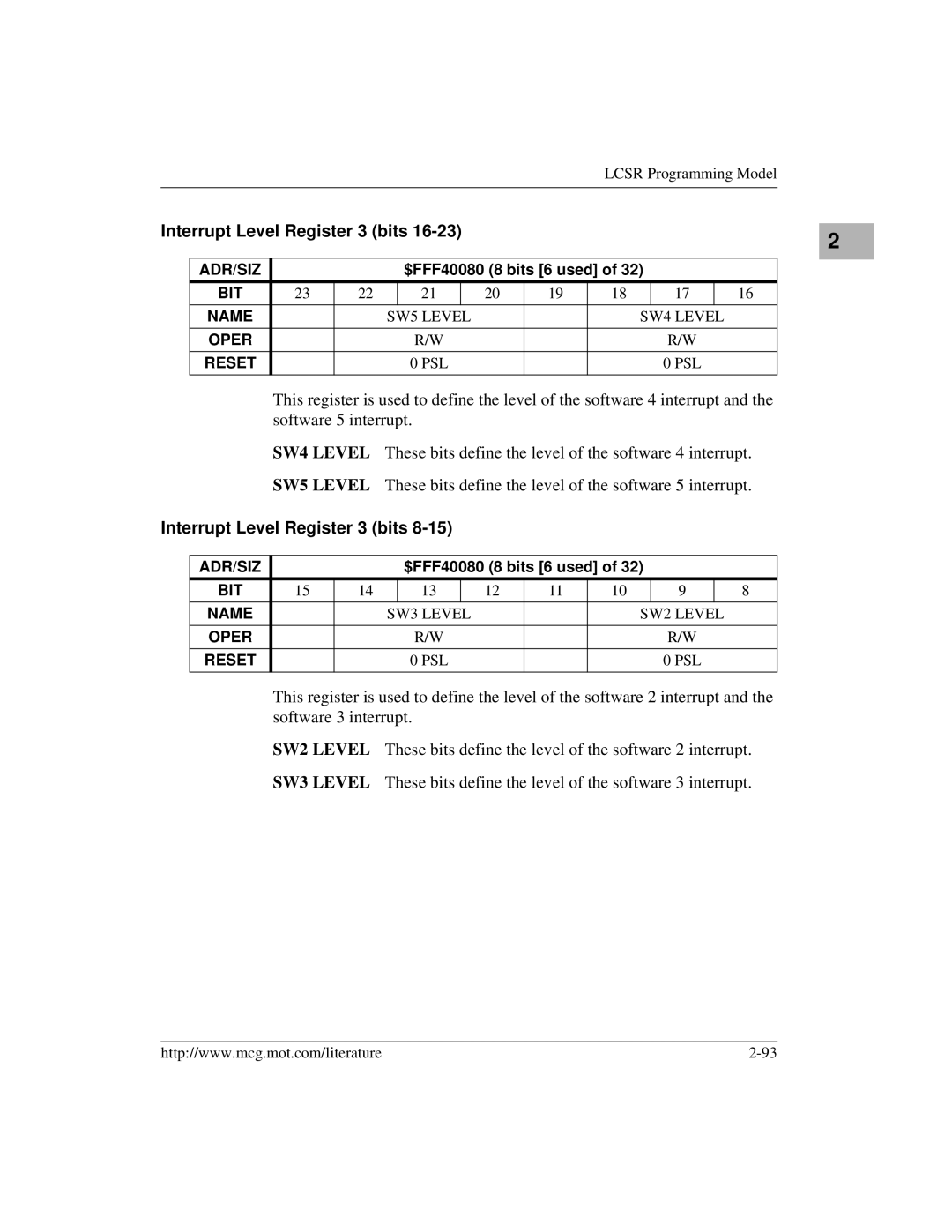 Motorola MVME172 manual SW5 Level SW4 Level 