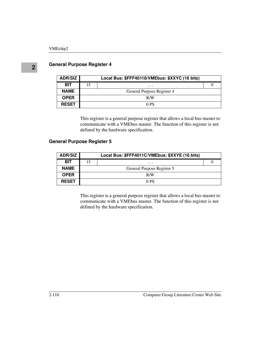 Motorola MVME172 manual Local Bus $FFF40118/VMEbus $XXYC 16 bits 