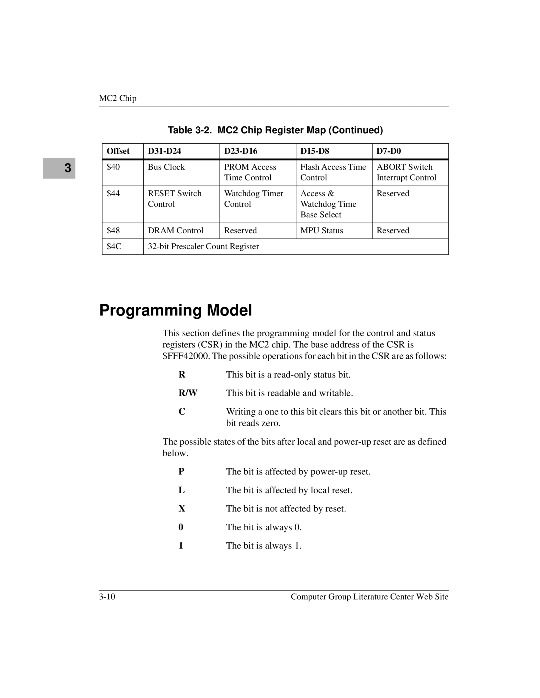 Motorola MVME172 manual Programming Model 