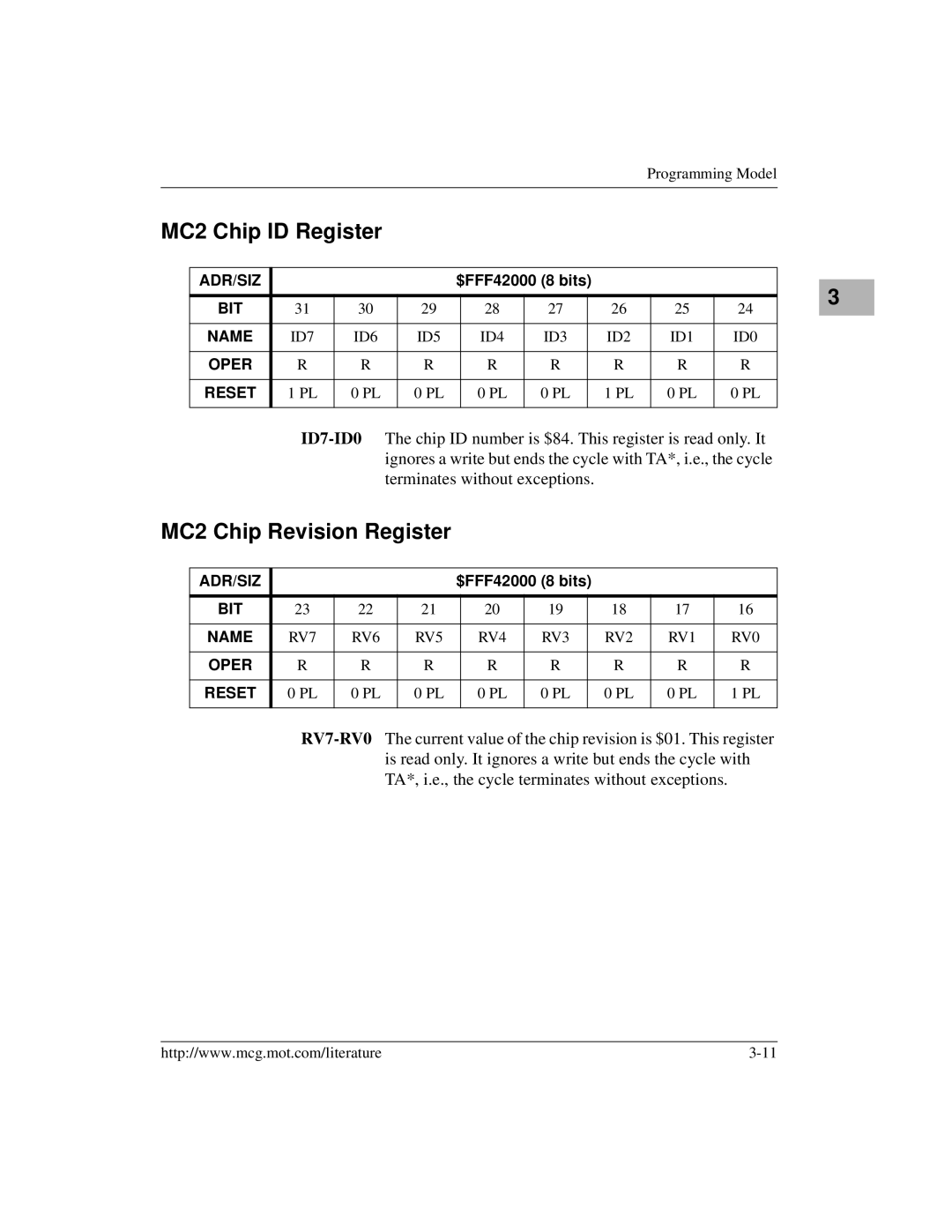 Motorola MVME172 manual MC2 Chip ID Register, MC2 Chip Revision Register 