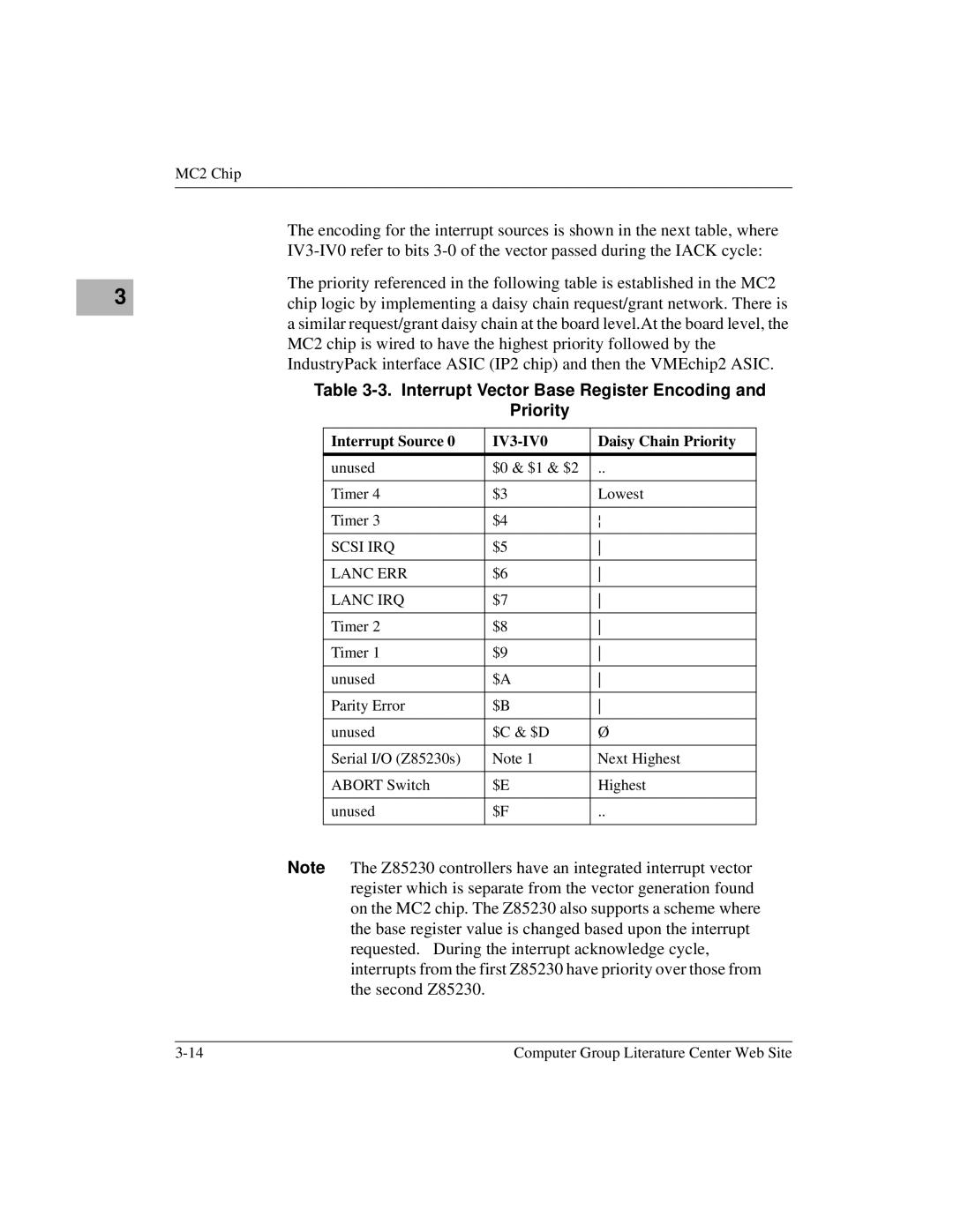 Motorola MVME172 manual Interrupt Vector Base Register Encoding Priority, Interrupt Source IV3-IV0 Daisy Chain Priority 