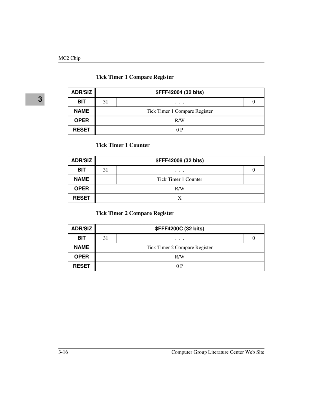 Motorola MVME172 manual Tick Timer 1 Compare Register, Tick Timer 1 Counter, Tick Timer 2 Compare Register 