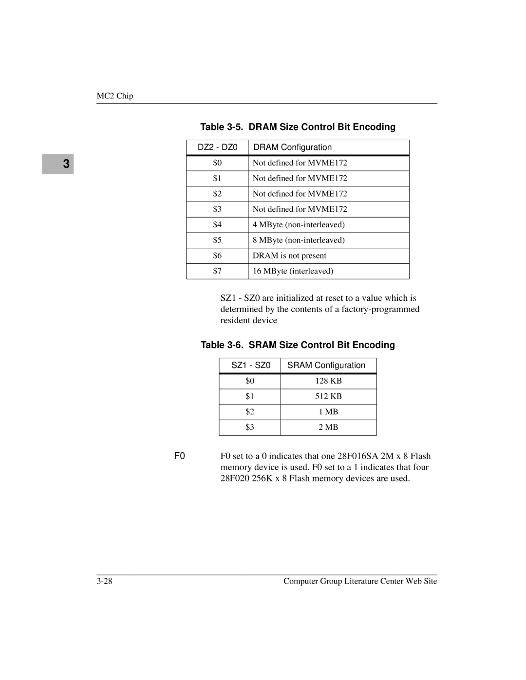 Motorola MVME172 manual Sram Size Control Bit Encoding, F0 set to a 0 indicates that one 28F016SA 2M x 8 Flash 