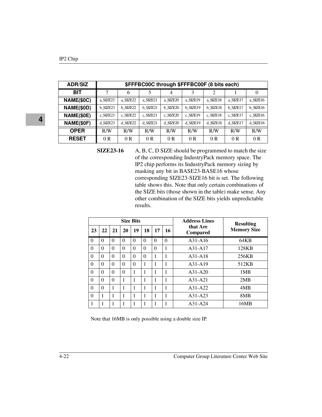 Motorola MVME172 manual BIT NAME$0C 