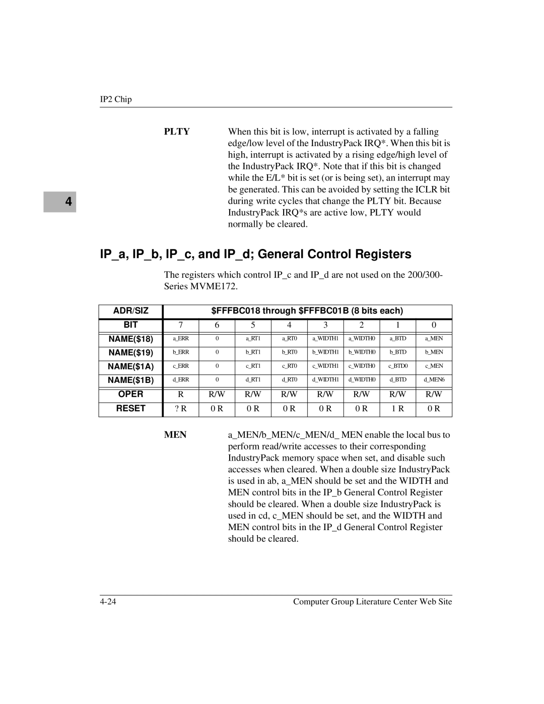 Motorola MVME172 manual IPa, IPb, IPc, and IPd General Control Registers, Men 