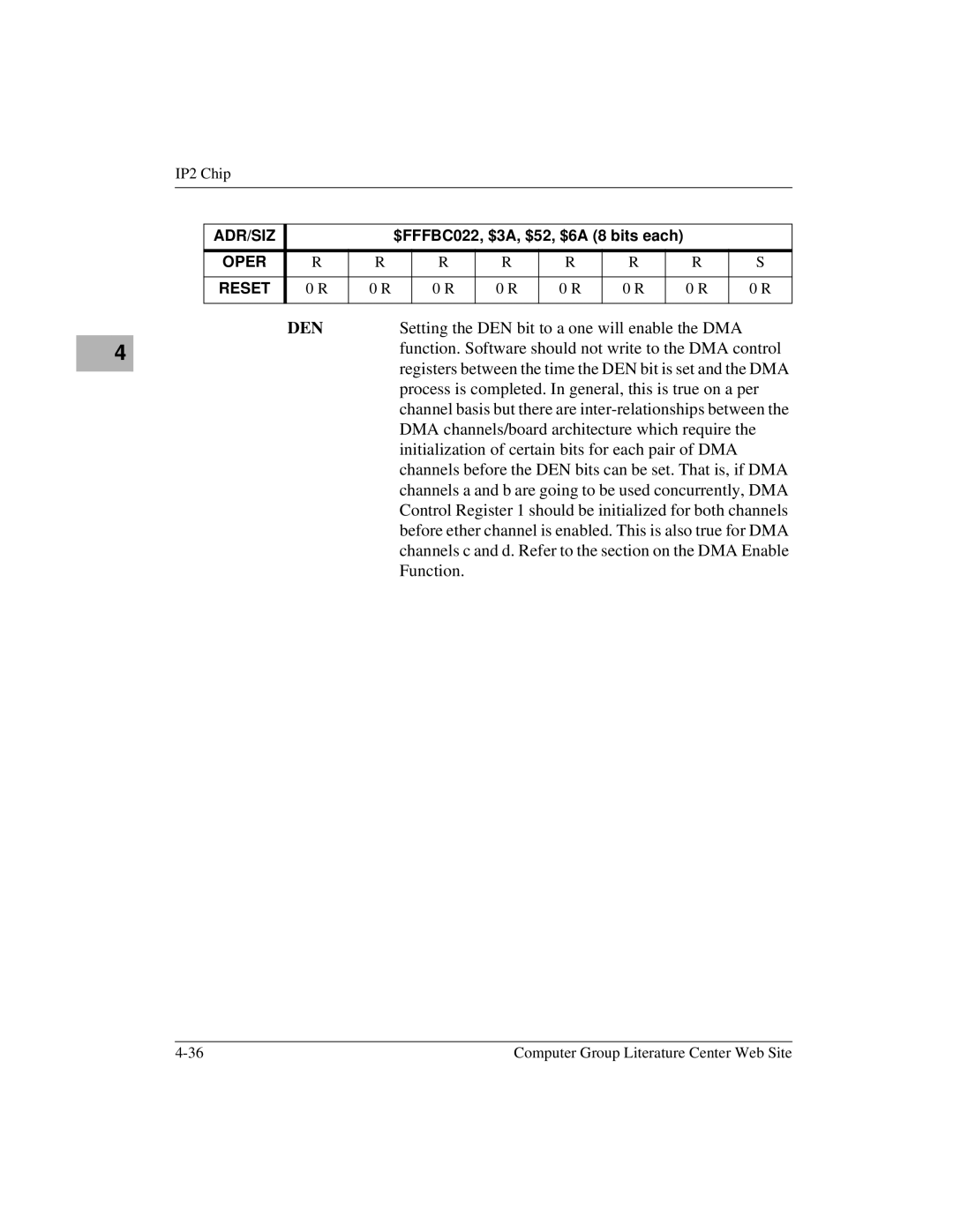 Motorola MVME172 manual Den 