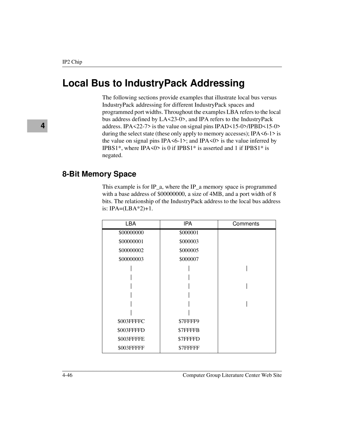 Motorola MVME172 manual Local Bus to IndustryPack Addressing, Bit Memory Space, Comments 