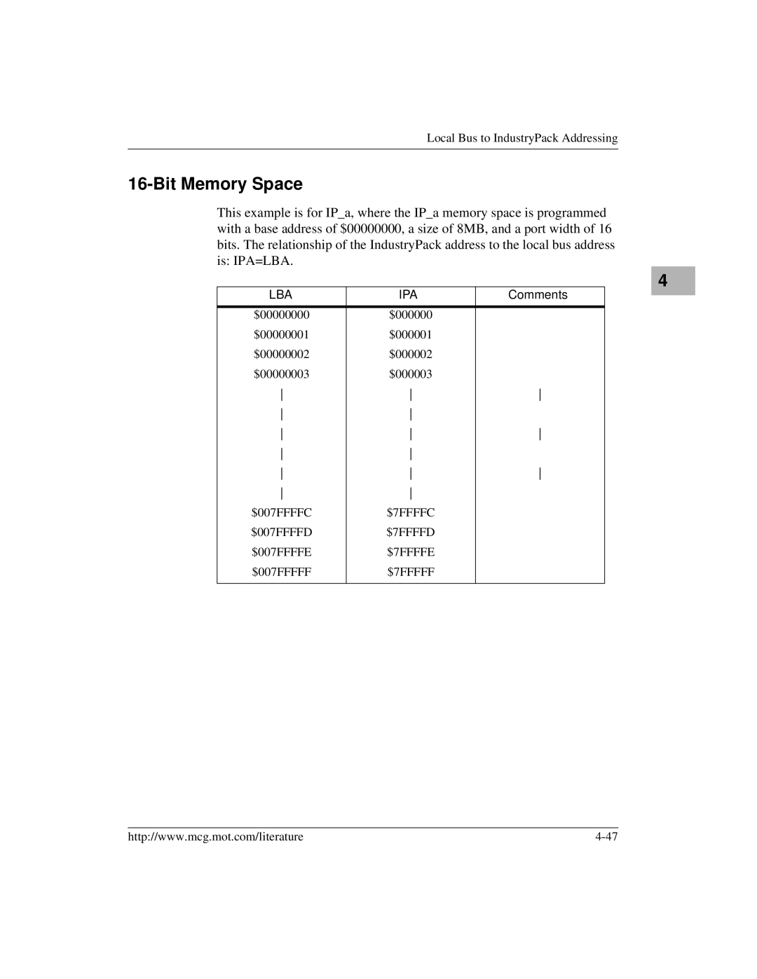 Motorola MVME172 manual Local Bus to IndustryPack Addressing 