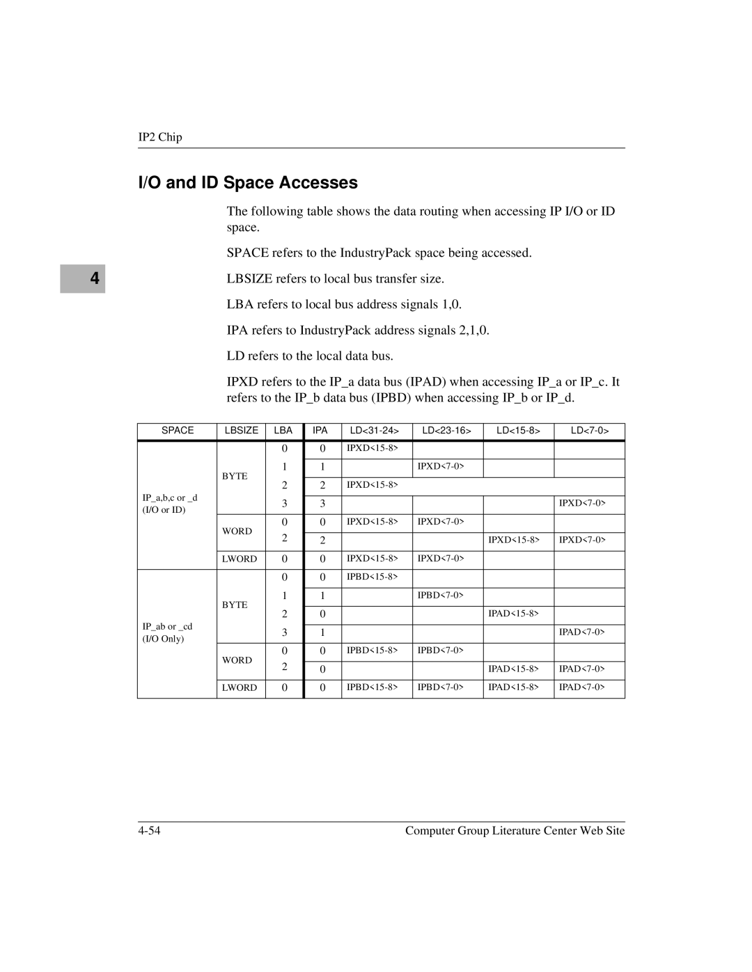 Motorola MVME172 manual ID Space Accesses, Space Lbsize LBA IPA 