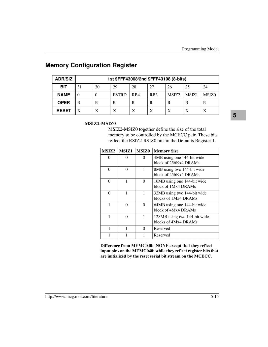 Motorola MVME172 manual Memory Configuration Register, MSIZ2-MSIZ0 