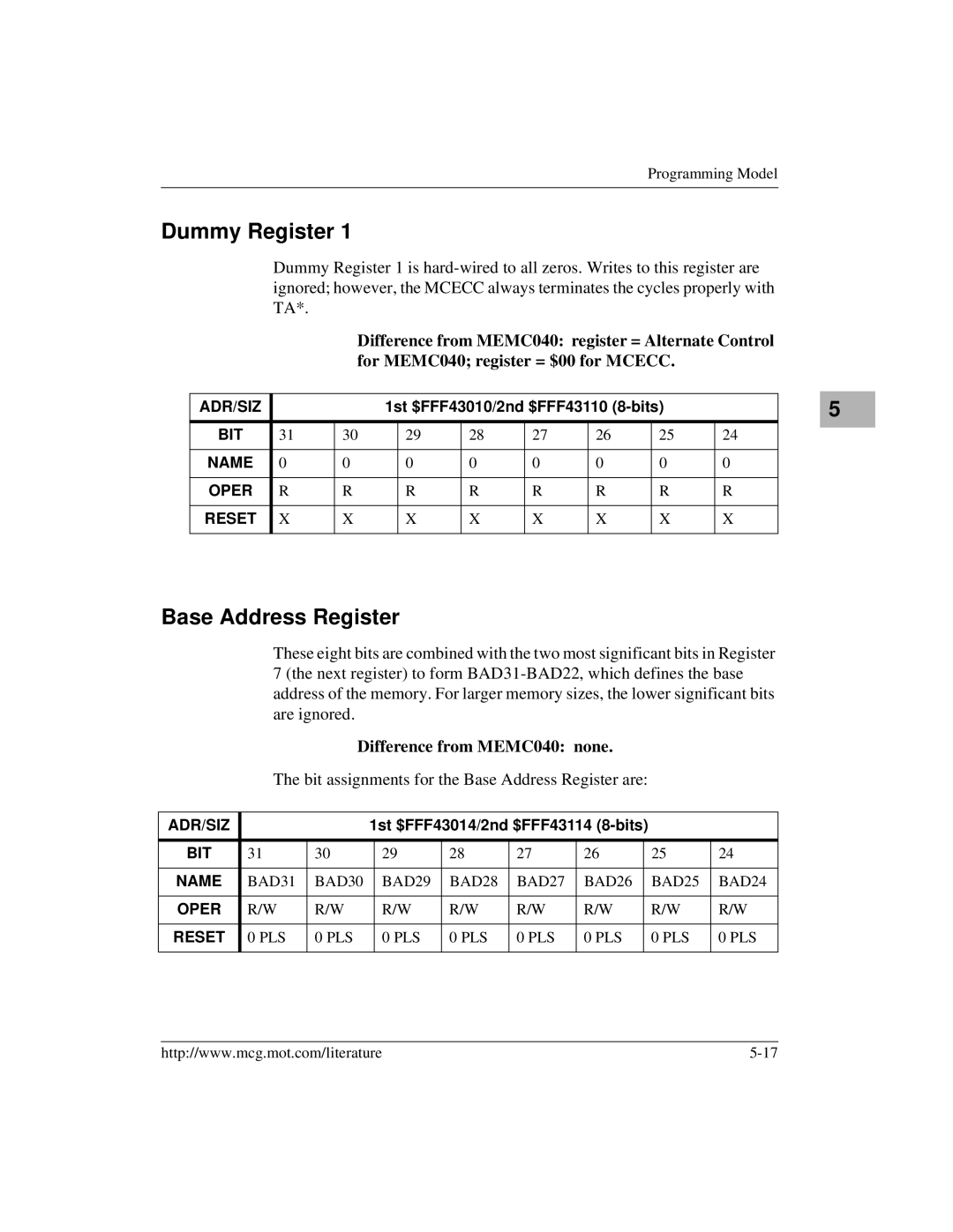 Motorola MVME172 manual Difference from MEMC040 none, Bit assignments for the Base Address Register are 