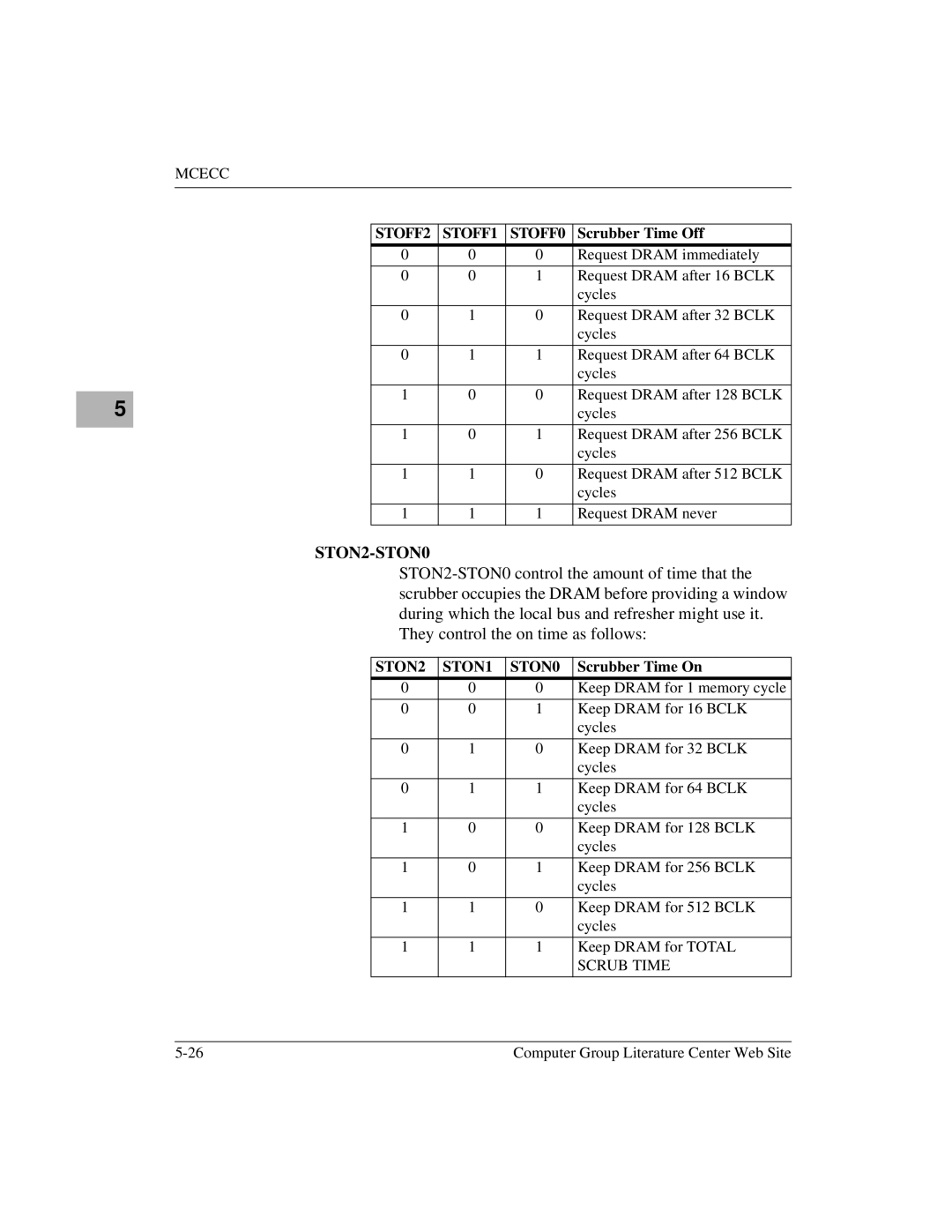 Motorola MVME172 manual STON2-STON0, Scrubber Time Off, Scrubber Time On 