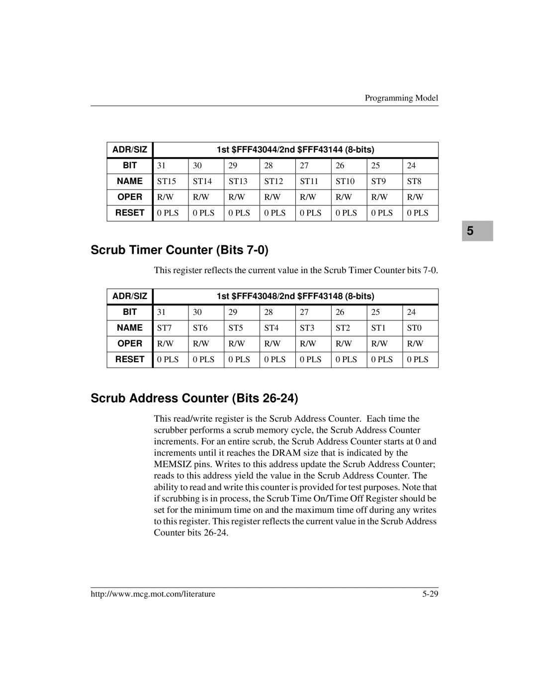 Motorola MVME172 manual Scrub Address Counter Bits 